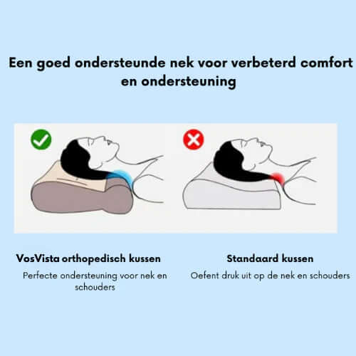 Orthopädisches Nackenkissen für erholsamen Schlaf