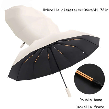 Öko-Regenschirm mit UV-Schutz - Nachhaltig & Wetterfest