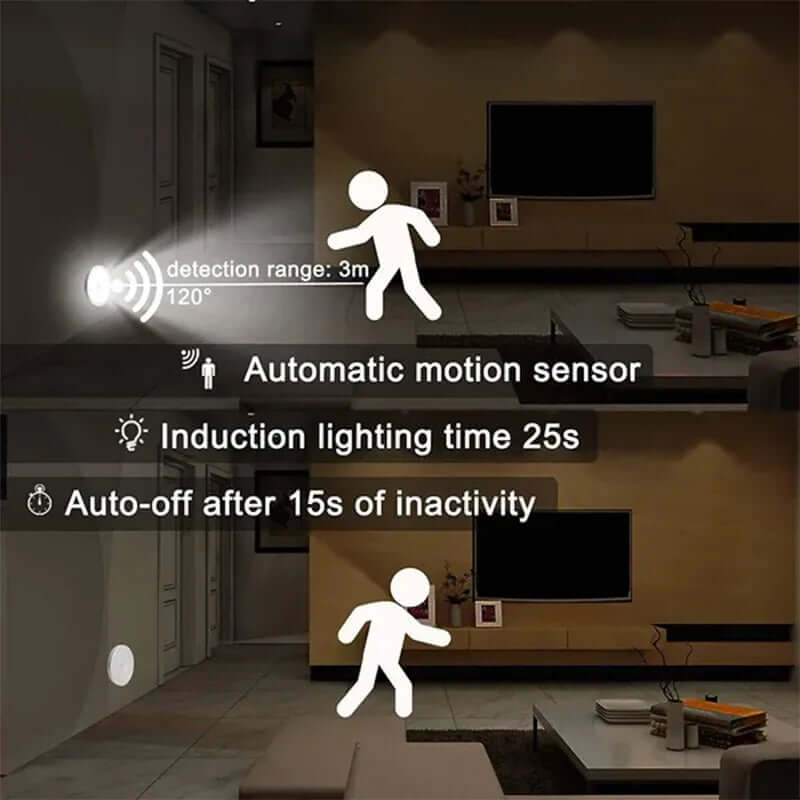 LED Bewegungsmelder Nachtlicht mit Sensor