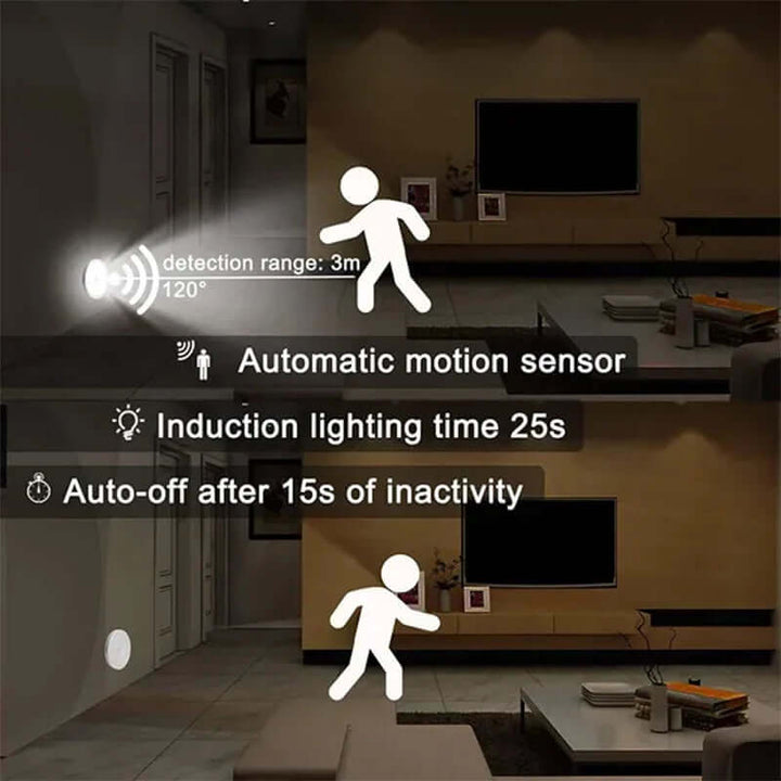LED Bewegungsmelder Nachtlicht mit Sensor