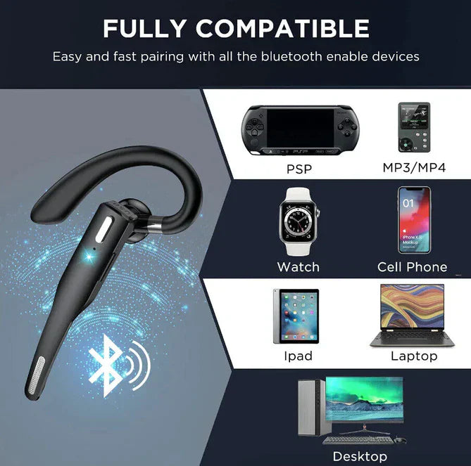 "Drahtloses Bluetooth 5.1 Headset in Schwarz mit Dual-Mikrofon und flexiblem Ohrbügel für kristallklare Kommunikation."