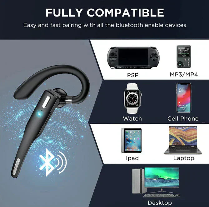 "Drahtloses Bluetooth 5.1 Headset, schwarz, Dual Mic, geräuschunterdrückend, ergonomisch, modernes Design, Technik-Gadget"