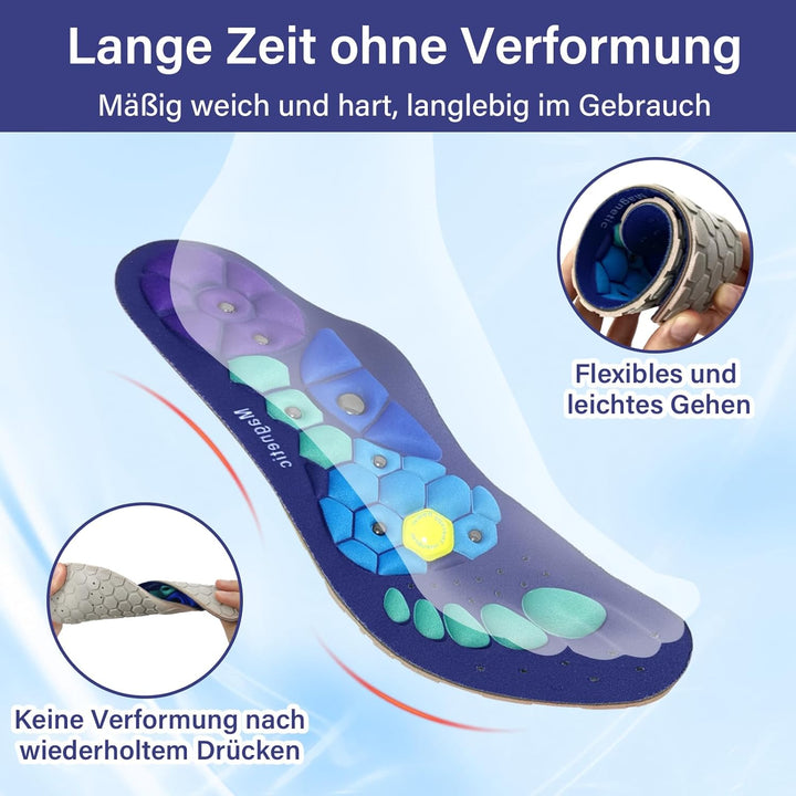 Einlegesohlen mit Akupressurpunkten, ergonomisch gestaltet für Komfort, Förderung der Fettverbrennung und Unterstützung beim 