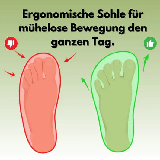 "Ergonomische Barfußschuhe mit breitem Design, ideal für natürliche Bewegungen im Alltag, bequem und gelenkschonend"