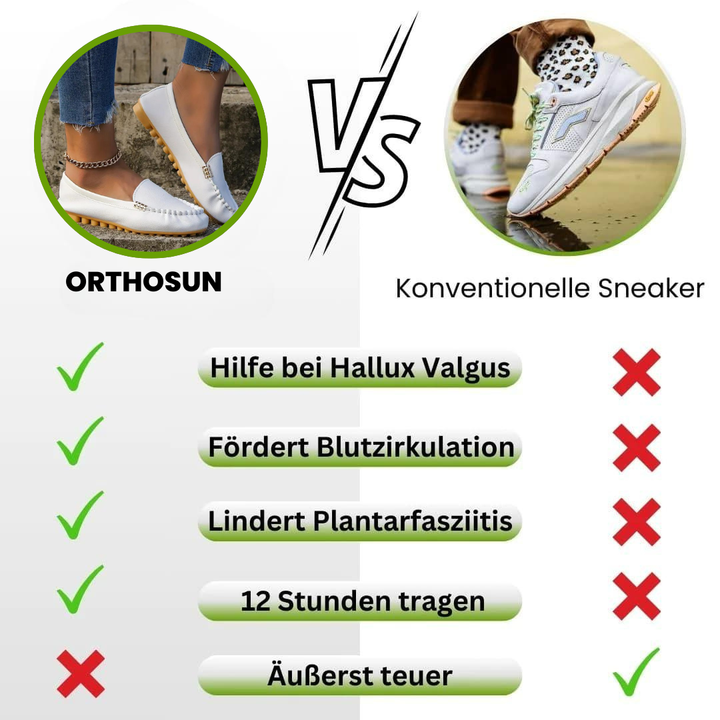 Ergonomische Damen-Komfortschuhe mit rutschfesten Sohlen, ideal für schmerzfreien Tragekomfort in verschiedenen Farben.