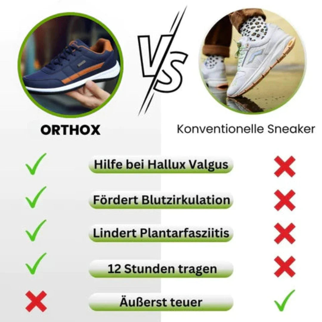 Ergonomische Komfortschuhe, blaue Akzente, atmungsaktives Material, breite Zehenpartie, ideal für Bewegung und Alltag.