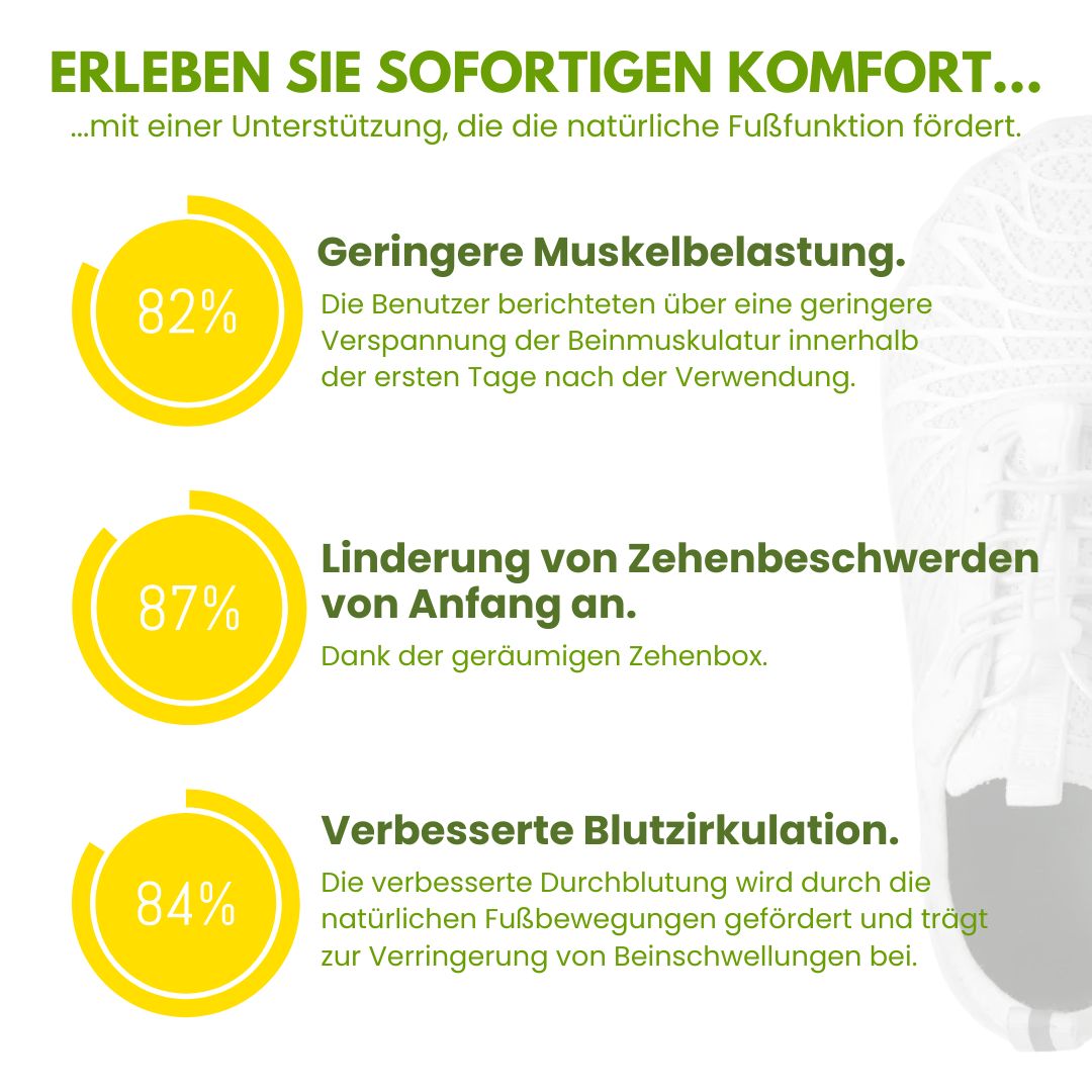 Ergonomische OrthoCare Schuhe, graues Design, mit flexibler Sohle und atmungsaktivem Material, für Komfort und Fußgesundheit.