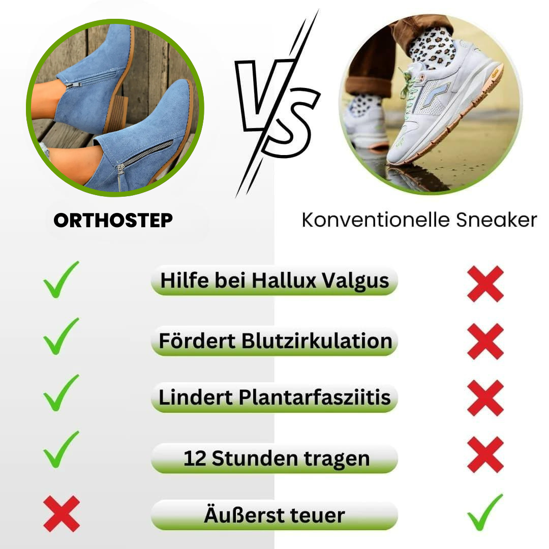 Ergonomische Stiefeletten mit Schmerzreduktion, breite Zehenbox, stylisches Design, in Beige, Blau, Orange, Schwarz.