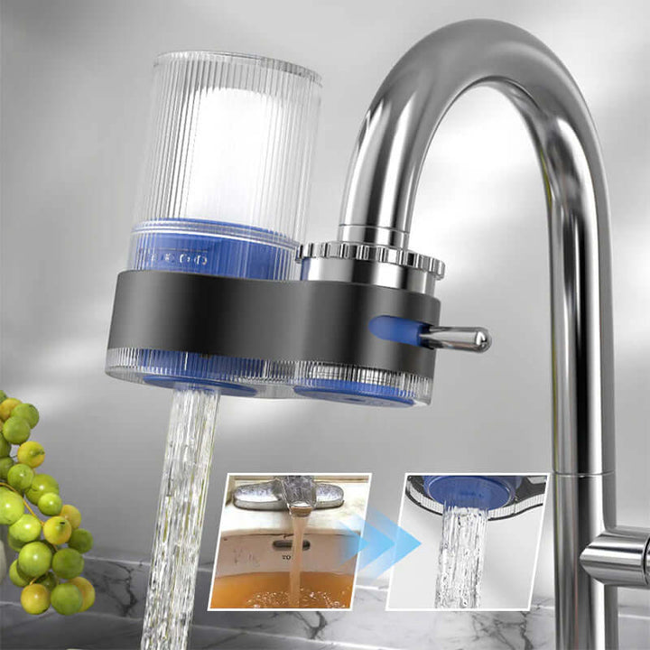 Trinkwasserfilter - Hochleistung, Sauberes Wasser