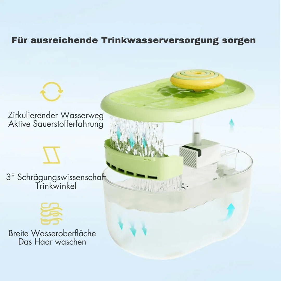 Automatischer Haustier Trinkbrunnen 2,2L