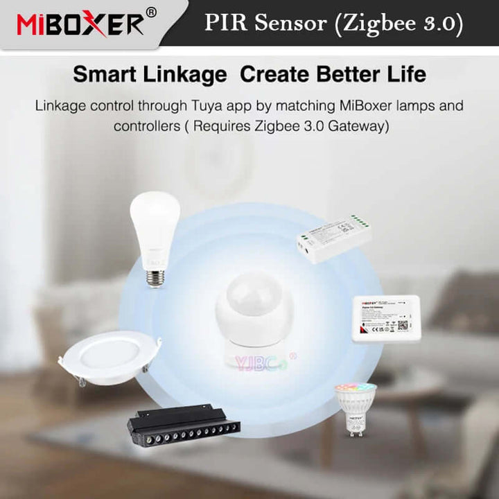 Smart Zigbee Bewegungsmelder mit App-Steuerung