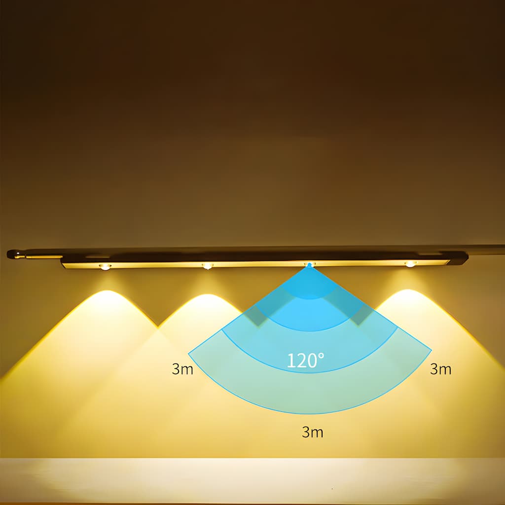 Kabellose, wiederaufladbare LED-Leuchte mit Bewegungssensor, ideal für dunkle Räume, einfache Montage, dimmbar und einstellba