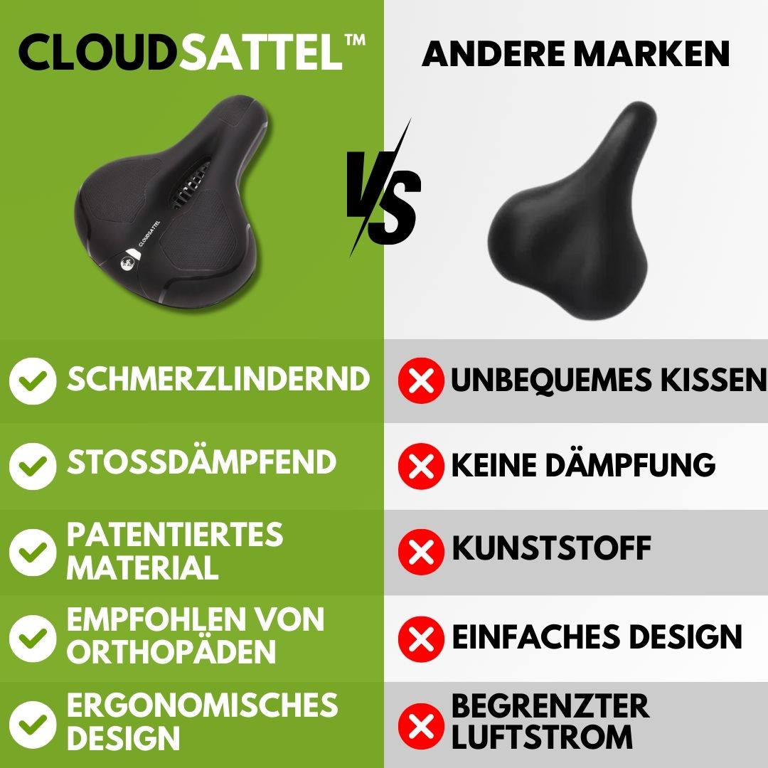 "Komfortabler, reflektierender Fahrradsattel in Schwarz, wetterbeständig, mit optimaler Belüftung für schmerzfreies Fahren."