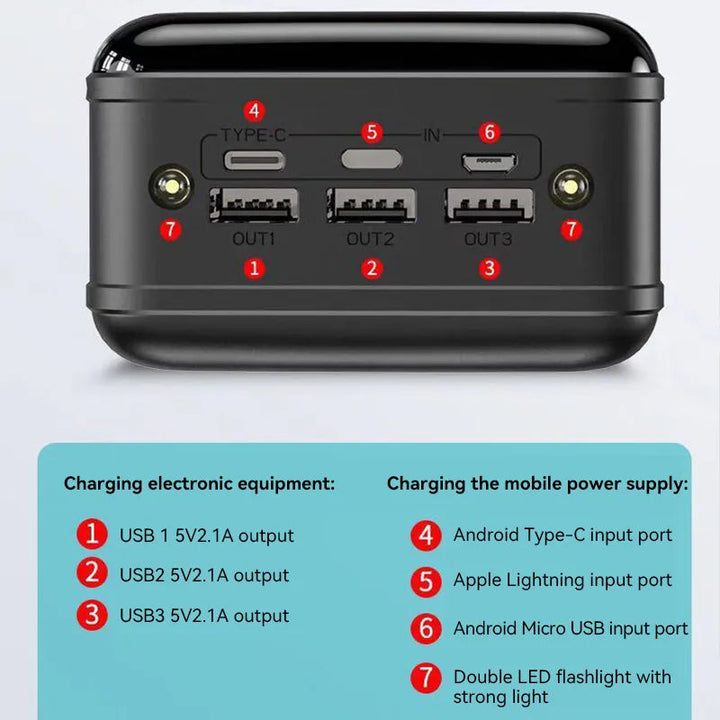 "Kompakte, leichte Powerbank 100000mAh für schnelles Laden, mattes Gehäuse, tragbar, ideal für Smartphones & Tablets."