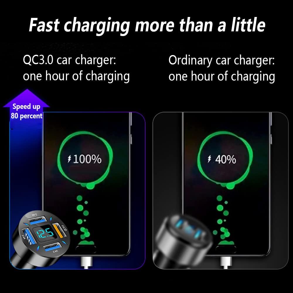 "Kompaktes 66W Autoladegerät mit USB PD und QC 3.0 für superschnelles Laden, Schwarz, passt in 12-24V Steckdosen."