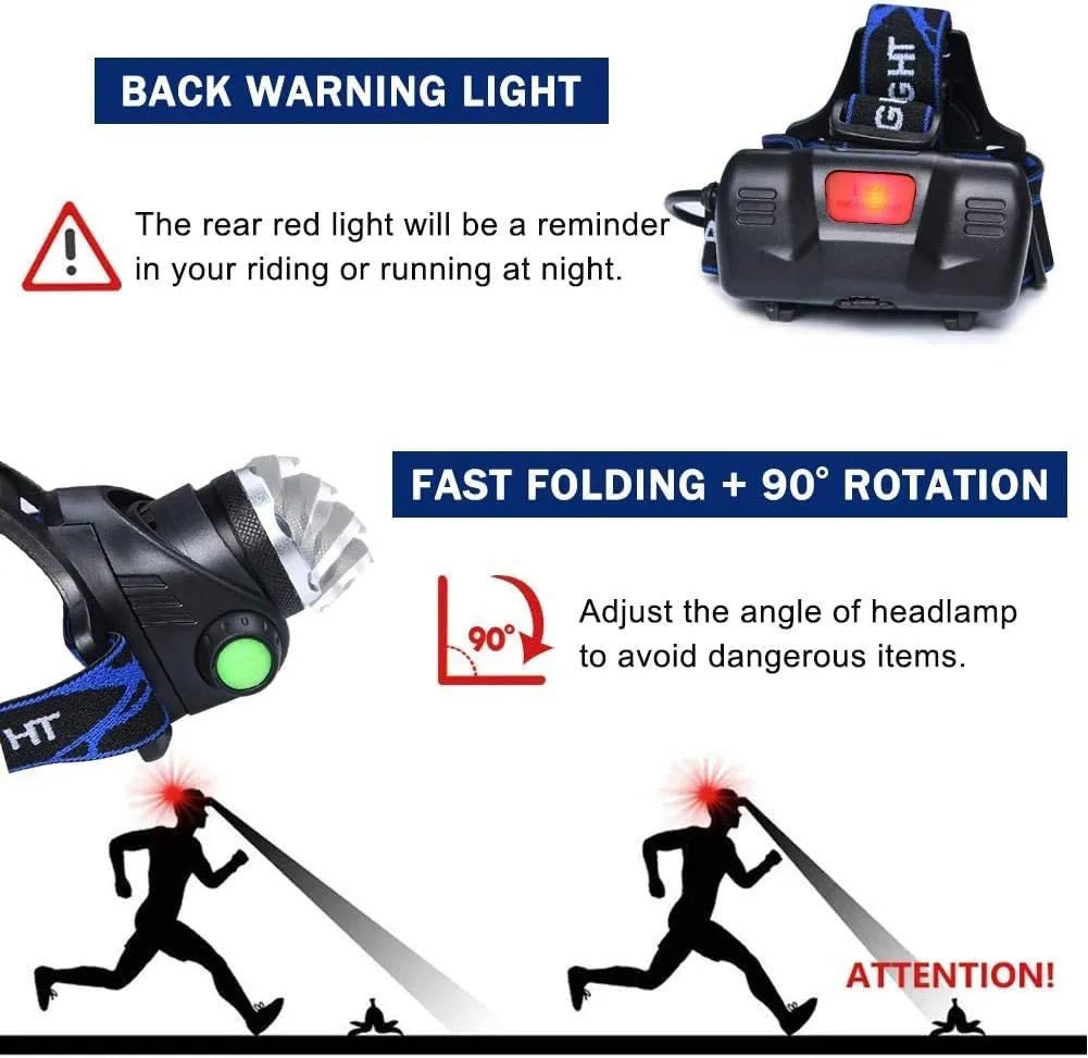 "Kraftvolle wasserfeste LED Stirnlampe mit Zoom und USB-wiederaufladbarem Akku, superhell, ideal für Outdoor-Abenteuer."