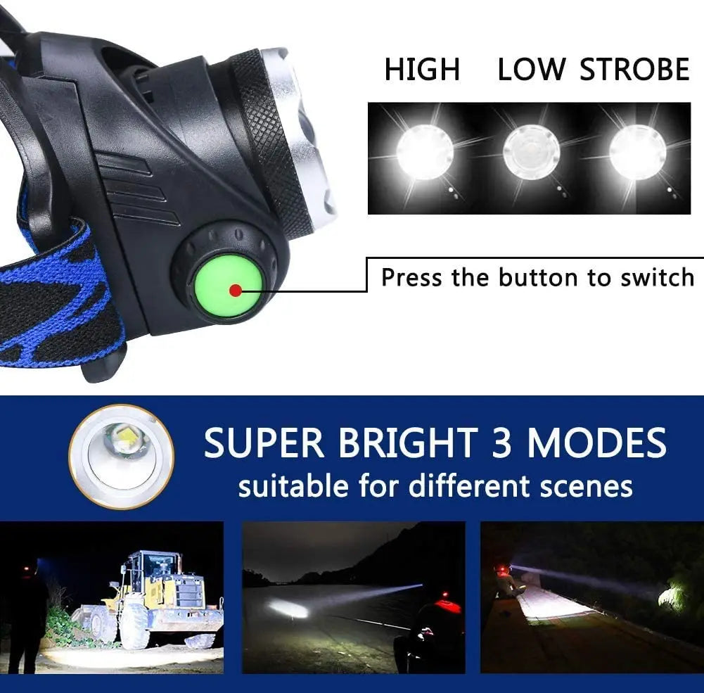 "Kraftvolle wasserfeste LED Stirnlampe mit Zoom und USB-wiederaufladbarem Akku, superhell, ideal für Outdoor-Abenteuer."