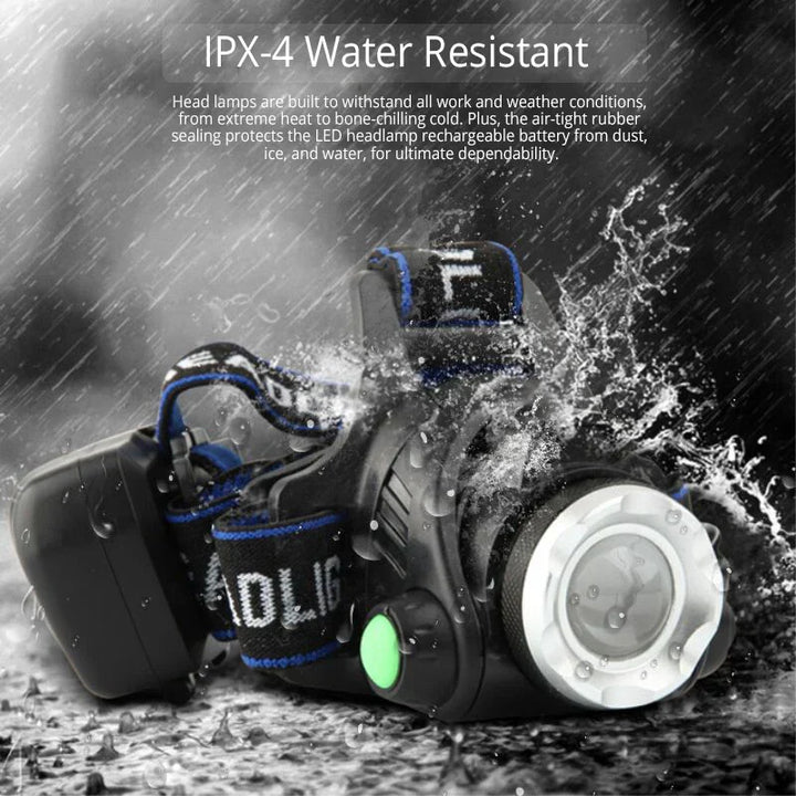 "Kraftvolle wasserfeste LED Stirnlampe mit Zoom und USB-wiederaufladbarem Akku, superhell, ideal für Outdoor-Abenteuer."