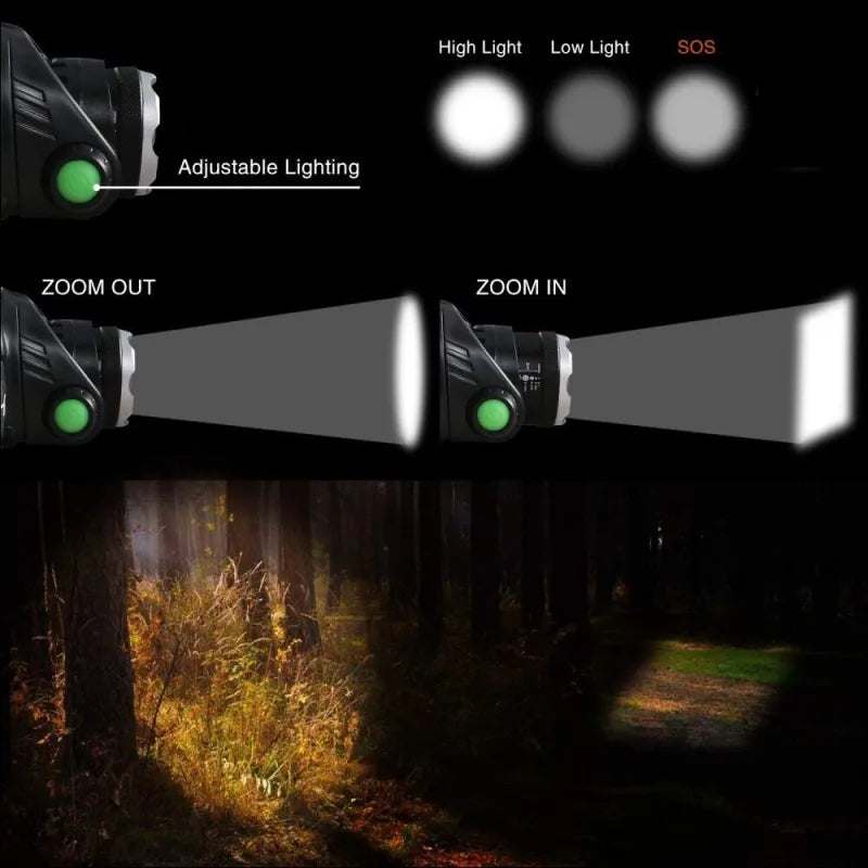 "Kraftvolle wasserfeste LED Stirnlampe mit Zoom und USB-wiederaufladbarem Akku, superhell, ideal für Outdoor-Abenteuer."