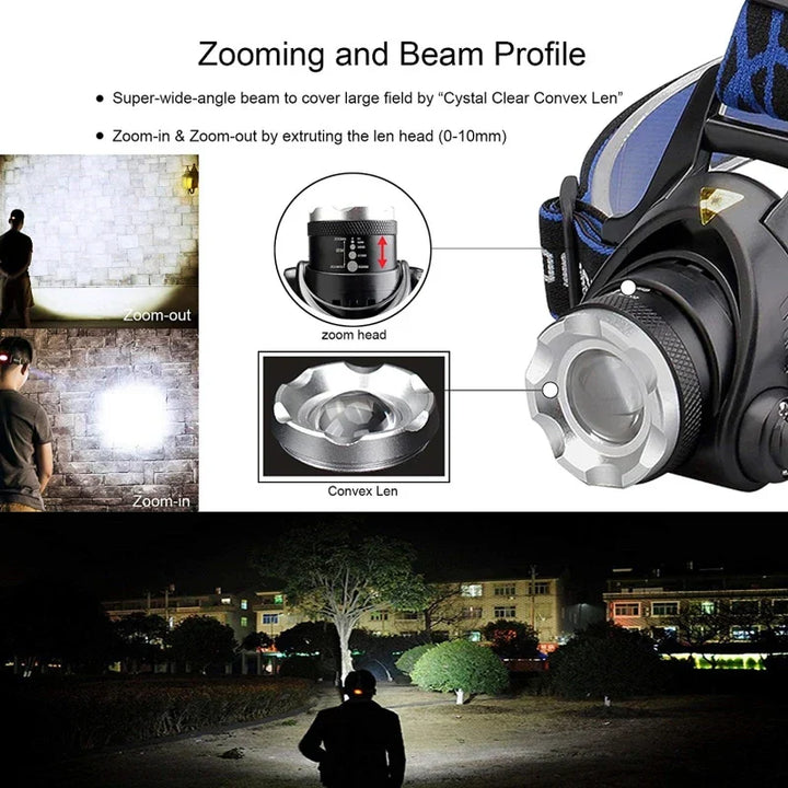 "Kraftvolle wasserfeste LED Stirnlampe mit Zoom und USB-wiederaufladbarem Akku, superhell, ideal für Outdoor-Abenteuer."