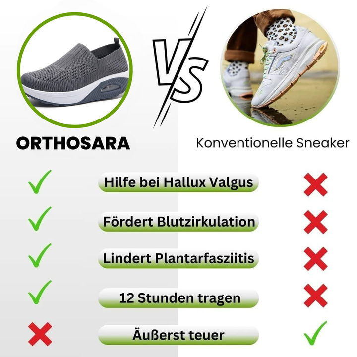 "Orthopädische Damenschuhe mit rutschfester Sohle, breitem Zehenbereich und atmungsaktiven Materialien, ideal für Komfort"