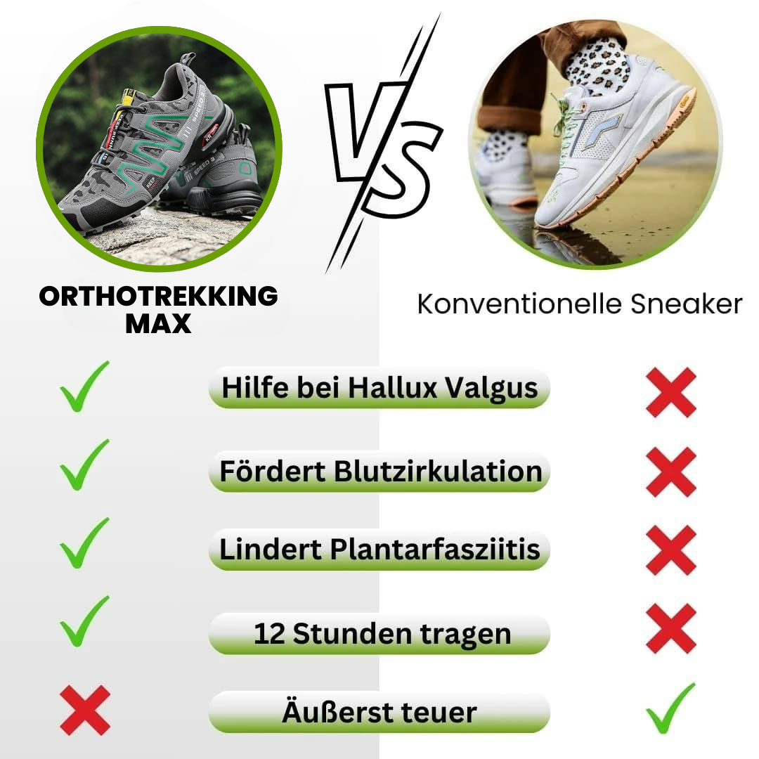 Orthopädische Wanderschuhe mit rutschfester Sohle und breitem Zehenraum, ideal für Komfort und Stabilität beim Wandern.