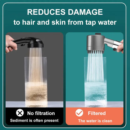 "PowerStream Duschkopf mit Filter, kraftvoller Wasserstrahl, gefiltertes Wasser, Spa-Erlebnis, Wellness für Zuhause"