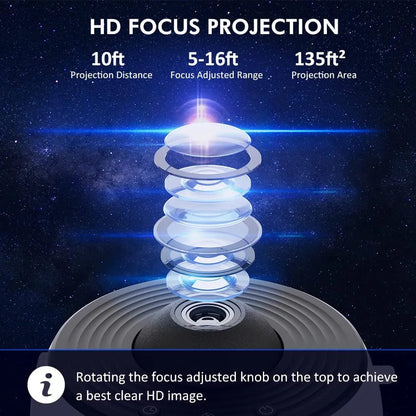 "Projektorlampe, 13-in-1, mit LED, zeigt farbenfrohe Planeten und Galaxien, ideal für entspannende Heimumgebung."