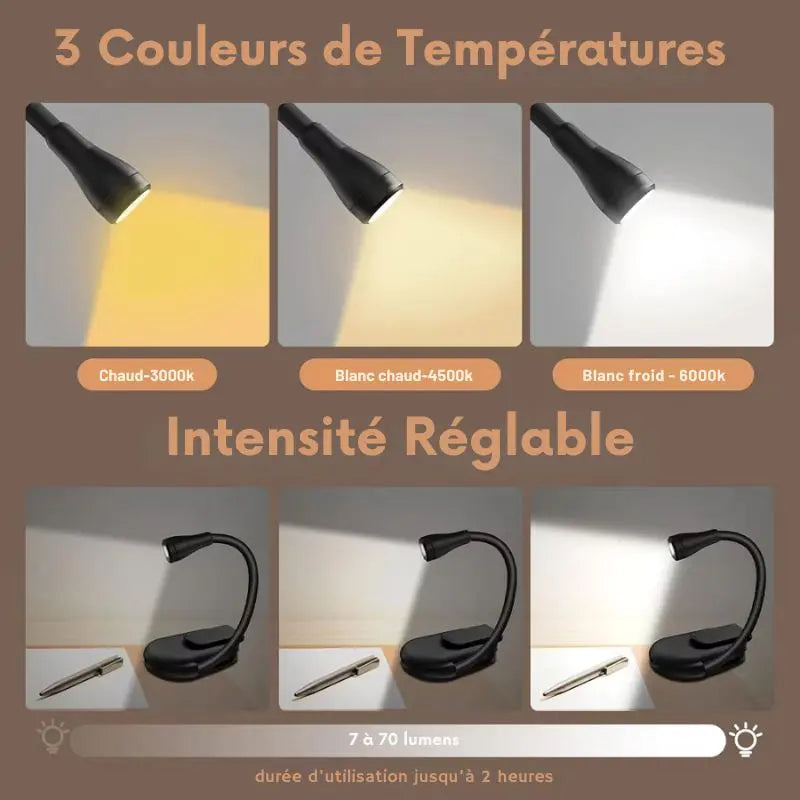 "Schwarze, flexible Leselampe mit 360°-Rotation, wiederaufladbarem Buchclip und dimmbaren LEDs ideal fürs Lesen."