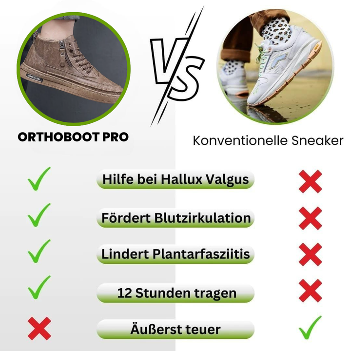 "Thermo-Komfortschuhe mit ergonomischem Design, Kälteschutz bis -20°C, ideal für Camping & Wandern, in Braun und Schwarz."