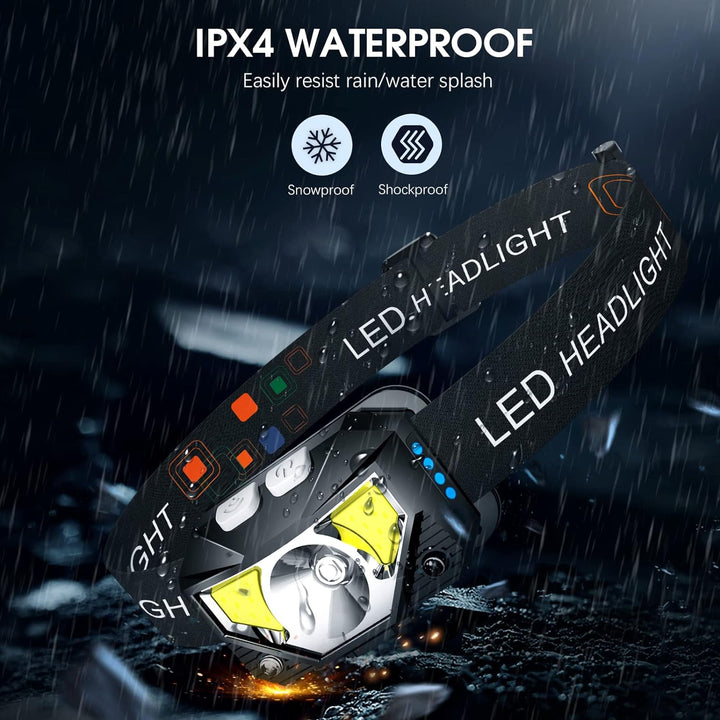 "Ultrahelle LED Stirnlampe, wiederaufladbar, wasserdicht, mit Bewegungssensor und 8 Modi, ideal für Camping und Wandern"