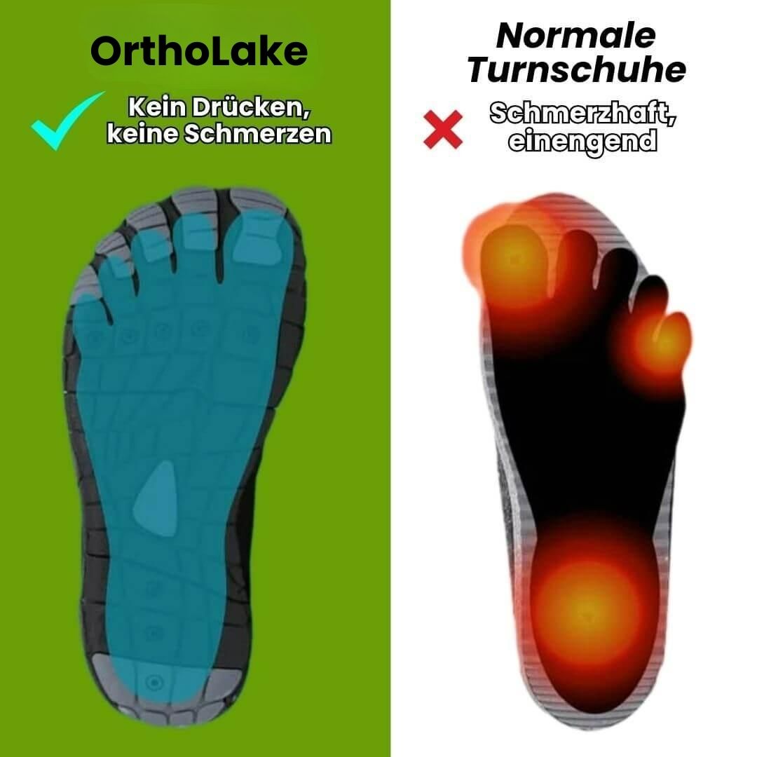 "Unisex Schuhe, ergonomisch, rutschfest, grau, flexibel, unterstützt Fußgesundheit, atmungsaktives Material, wasserdicht"