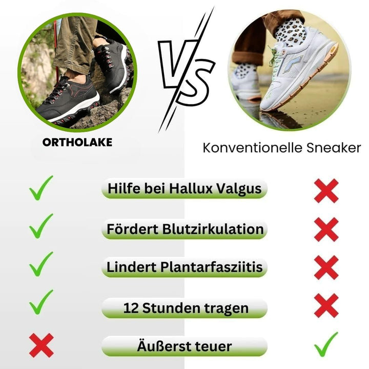 "Unisex Schuhe, ergonomisch, rutschfest, grau, flexibel, unterstützt Fußgesundheit, atmungsaktives Material, wasserdicht"