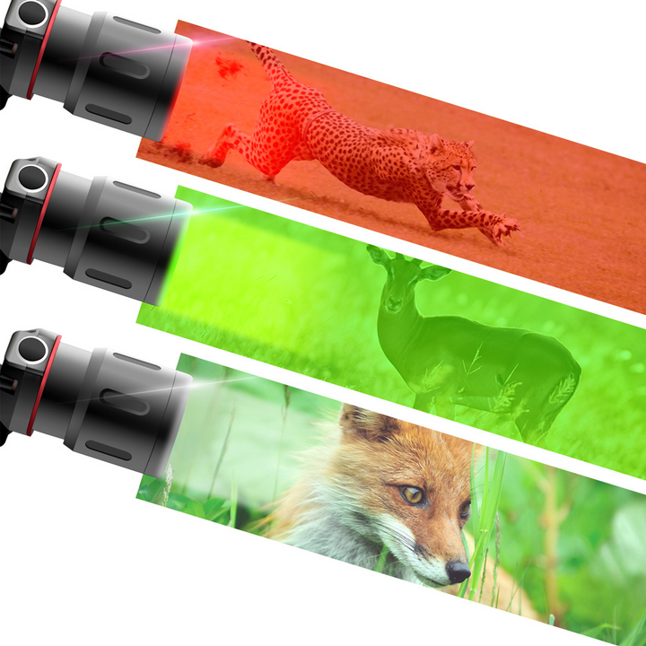 "Vielseitige, ergonomische LED Stirnlampe mit Weiß-, Rot- und Grünlicht, ideal für Outdoor-Abenteuer und Arbeiten im Dunkeln.