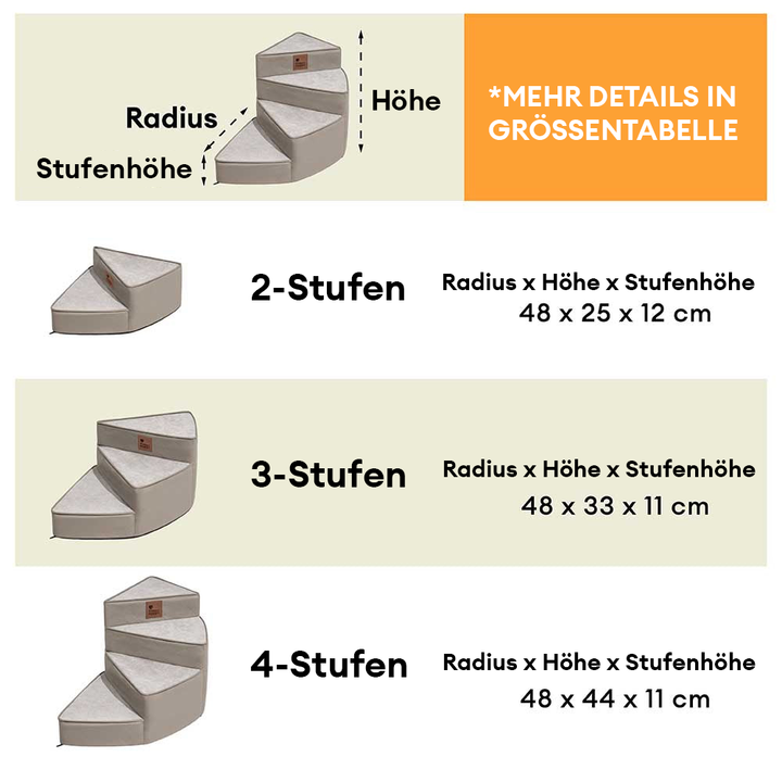 "Wasserabweisende Kunstleder Haustiertreppe StepEase mit spiralförmigem Design, ideal für Möbel, in Blau, Braun, Grau verfügb