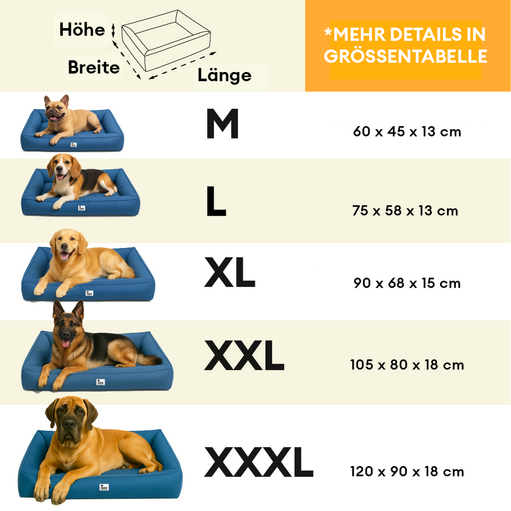 Wasserfestes Hundebett, orthopädisch, großes Modell, graues Material, mit erhöhter Kante für komfortable Kopfstütze