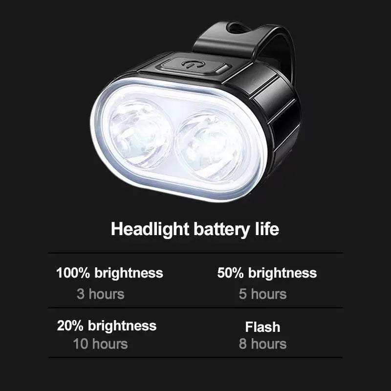 "Wiederaufladbare superhelle Fahrradlichter, IPX4 wasserfest, kompakt designte LEDs für Tag- und Nachtfahrten per USB."